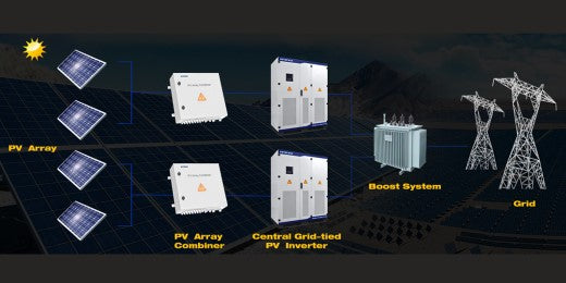 On-Grid vs. Off-Grid Solar: Which System is Right for You?