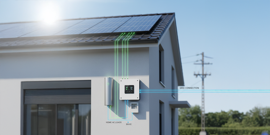 The Rise of Hybrid Inverter Systems: How They Combine Solar, Batteries & the Grid